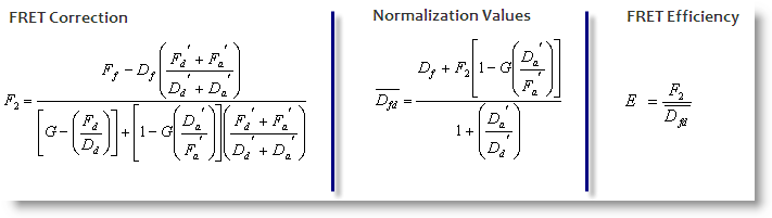 2-Filter FRET Equation